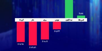 اردیبهشت‌ بر بازارها چگونه گذشت؟